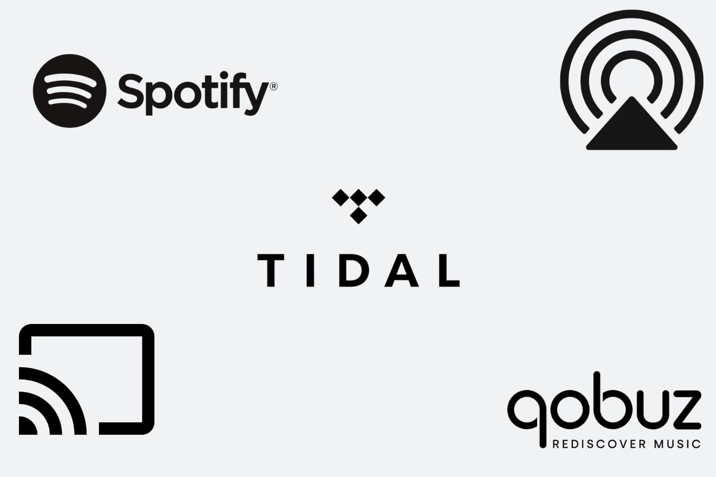 Wide Streaming Support