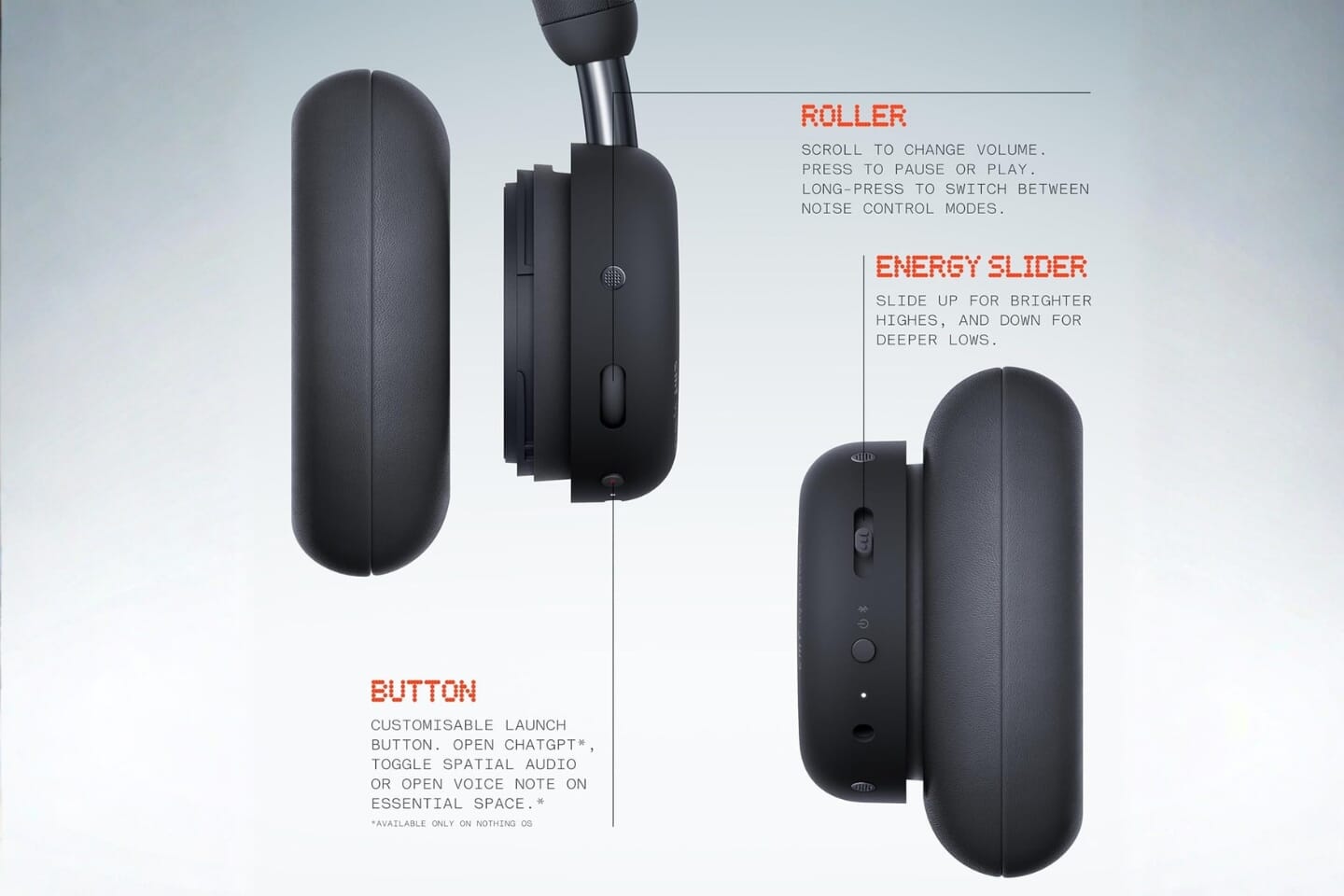 Intuitive Physical Controls