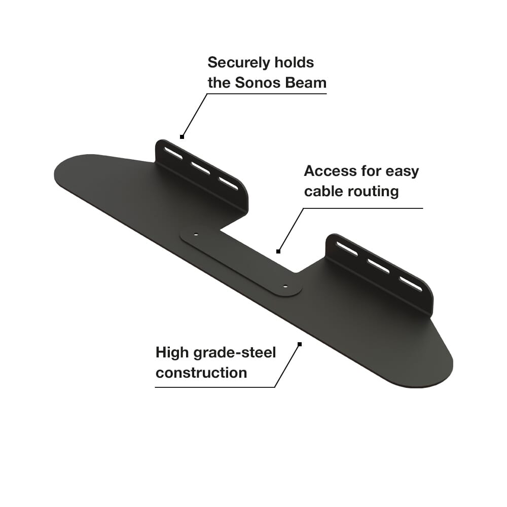 sonos beam rear view