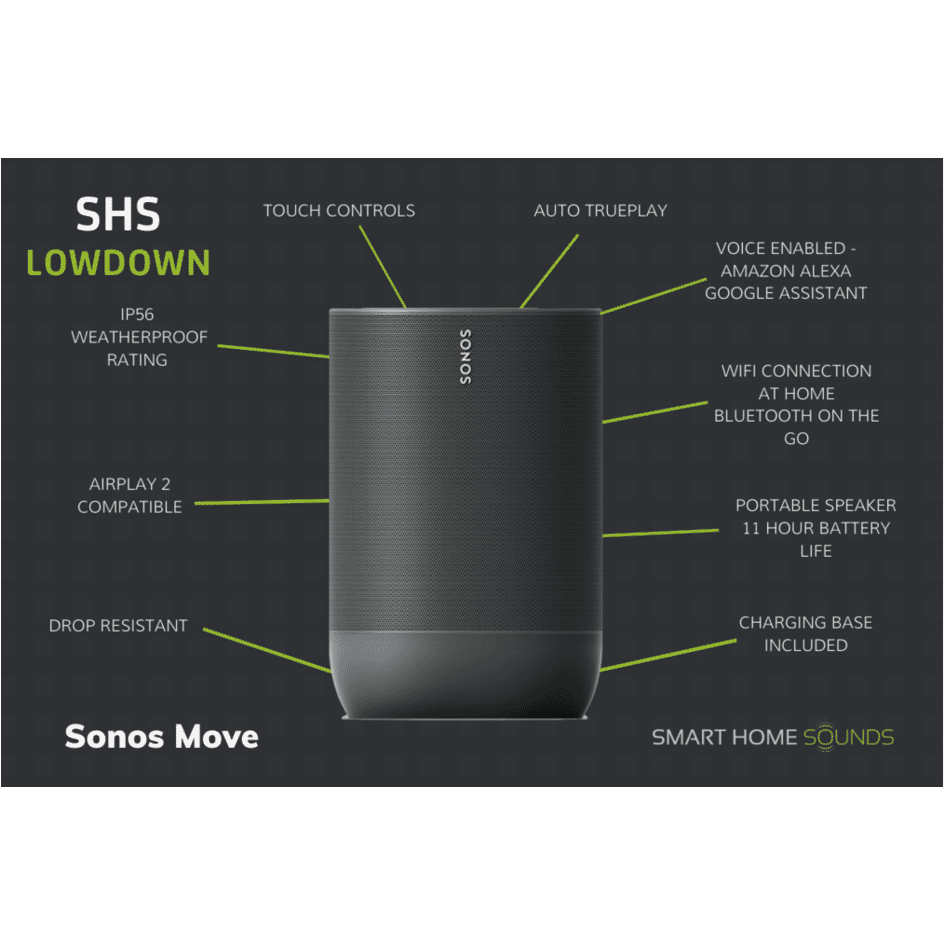 Sonos Move | Sonos Portable Speaker | Smart Home Sounds Sonos Move | Sonos Portable Speaker | Smart Home Sounds