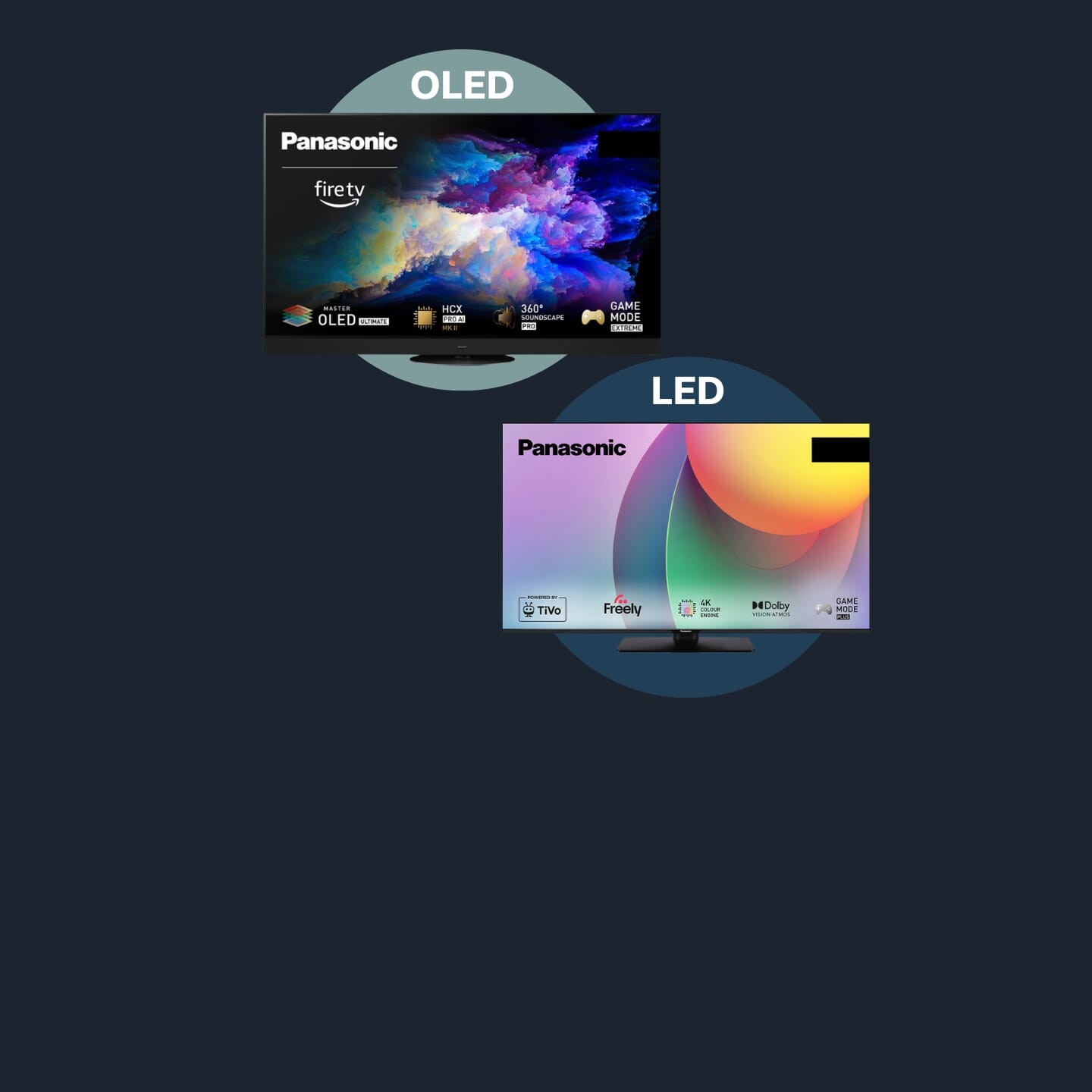 Promotion Panasonic TV Category