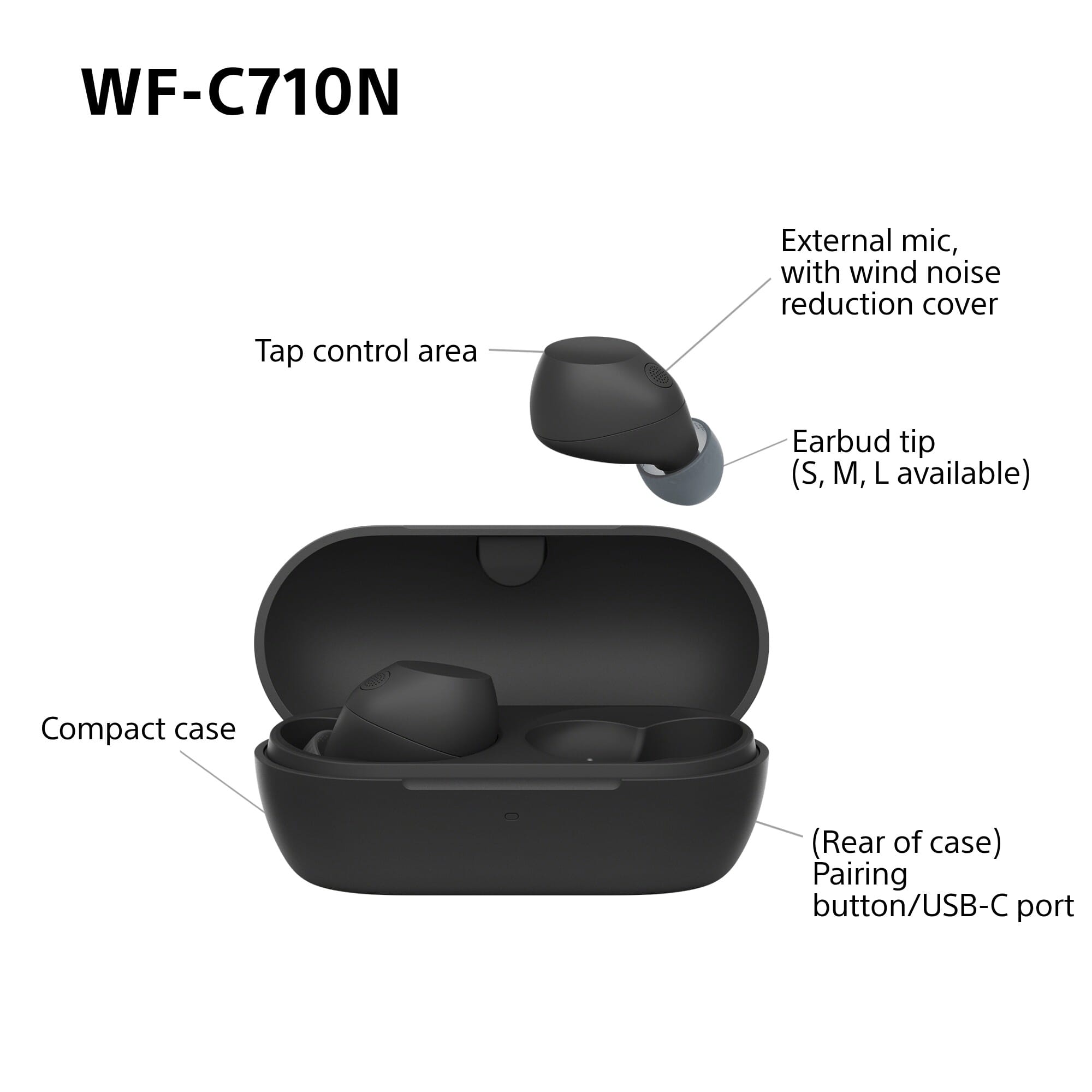 Buy Sony WF-C710N | Smart Home Sounds
