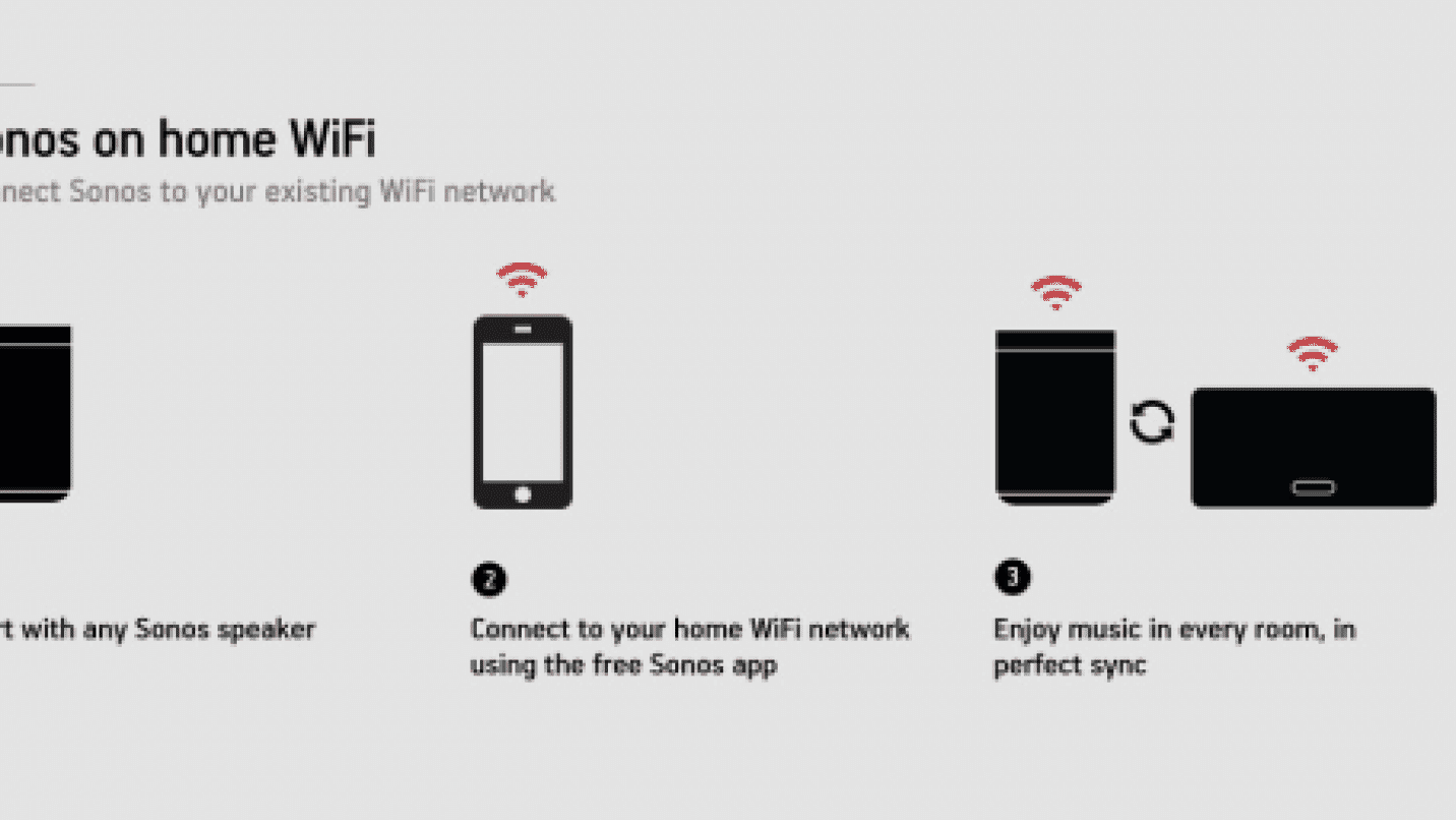 Sonos Eliminates the Need for a Bridge
