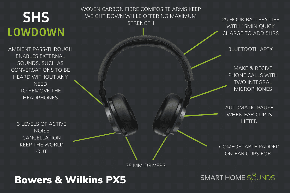 Bowers & Wilkins PX5 Buying Notes