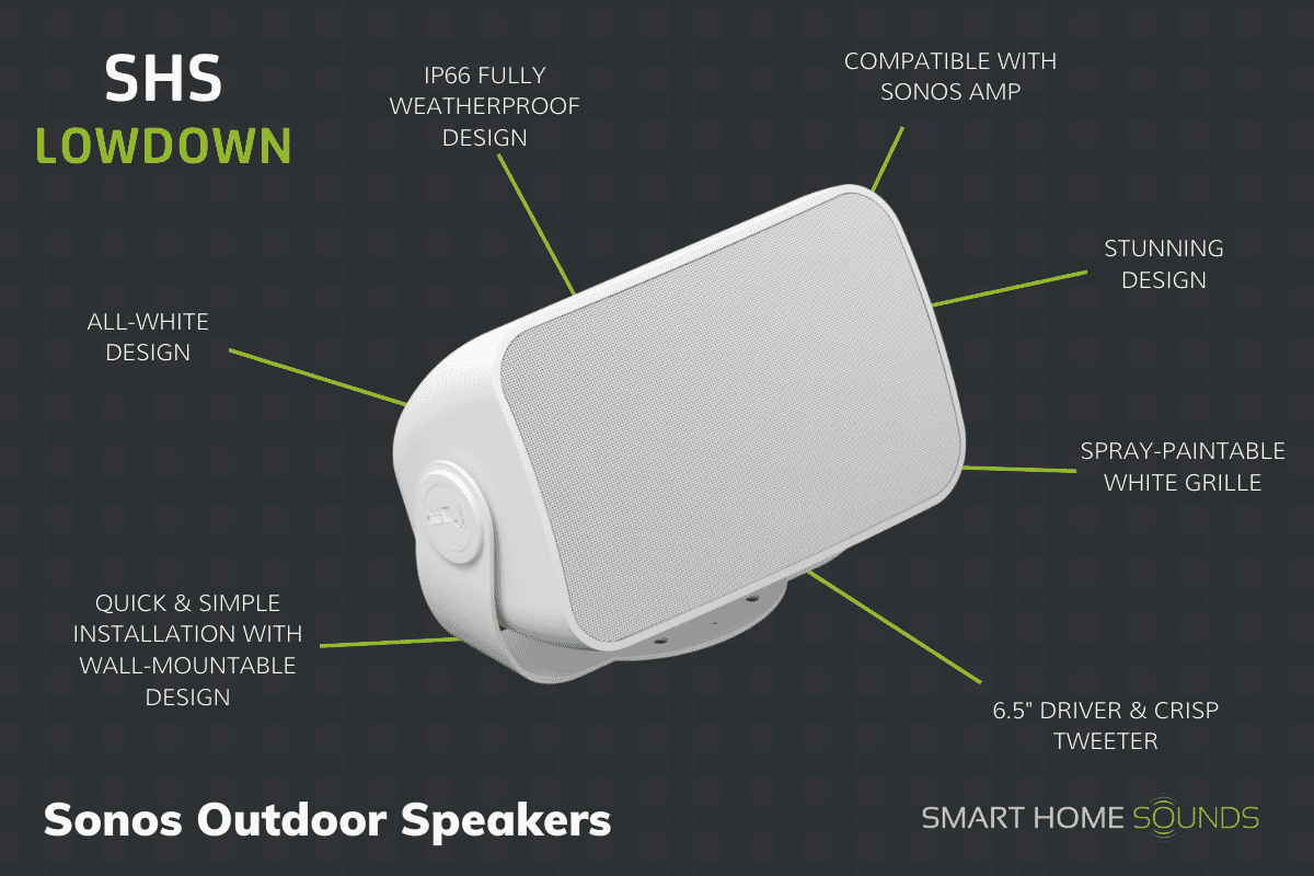Sonos Outdoor Speakers (Pair) | Speakers Smart Home