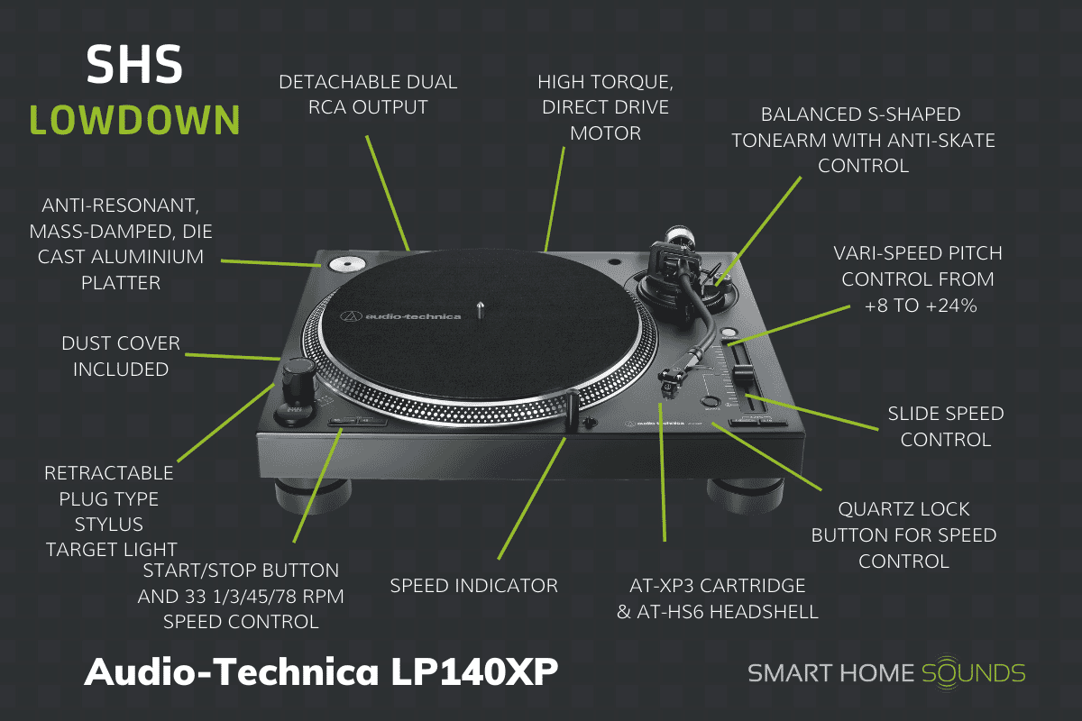 SHS Lowdown - Audio-Technica AT-LP140XP