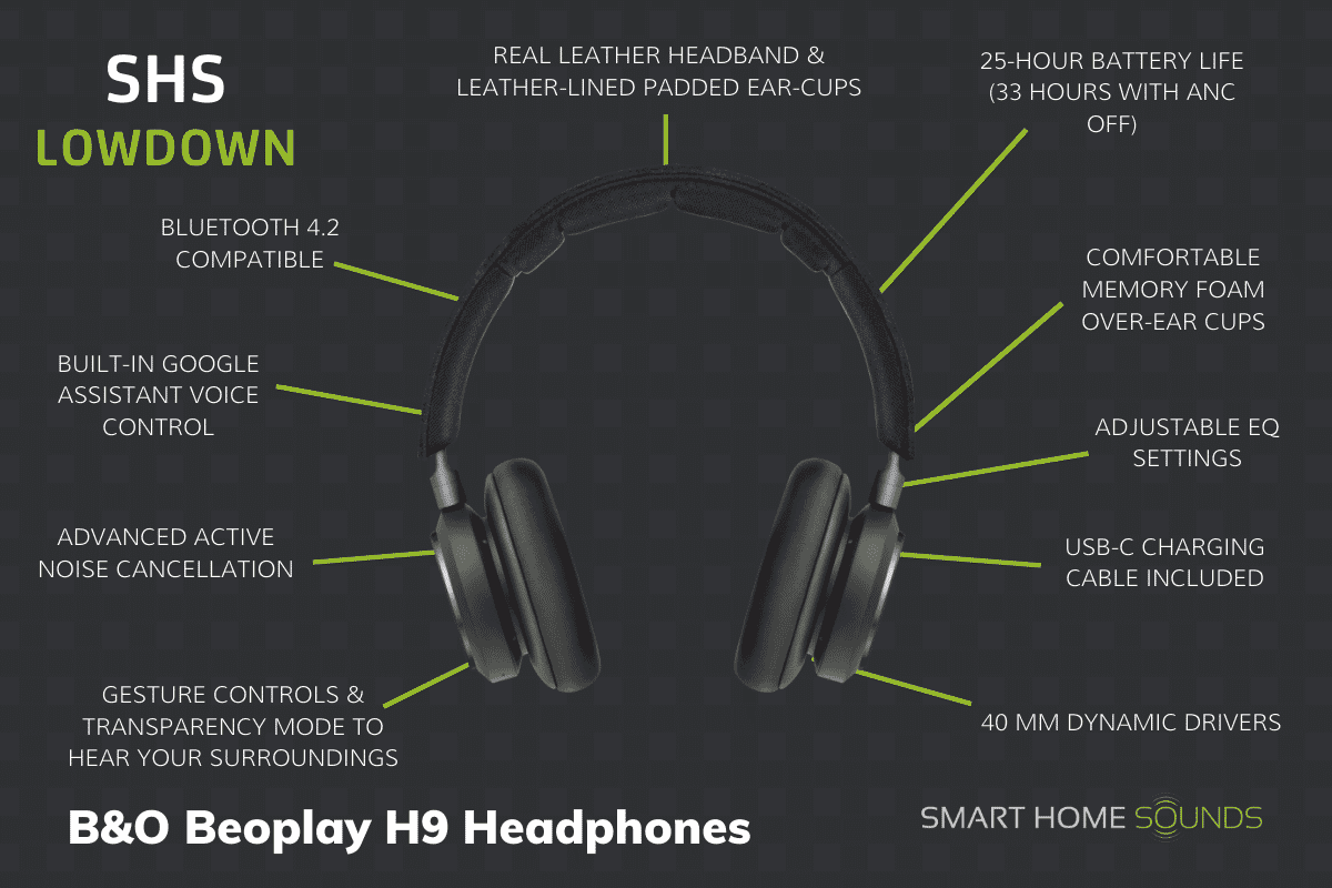 SHS Lowdown - B&O Beoplay H9 Headphones