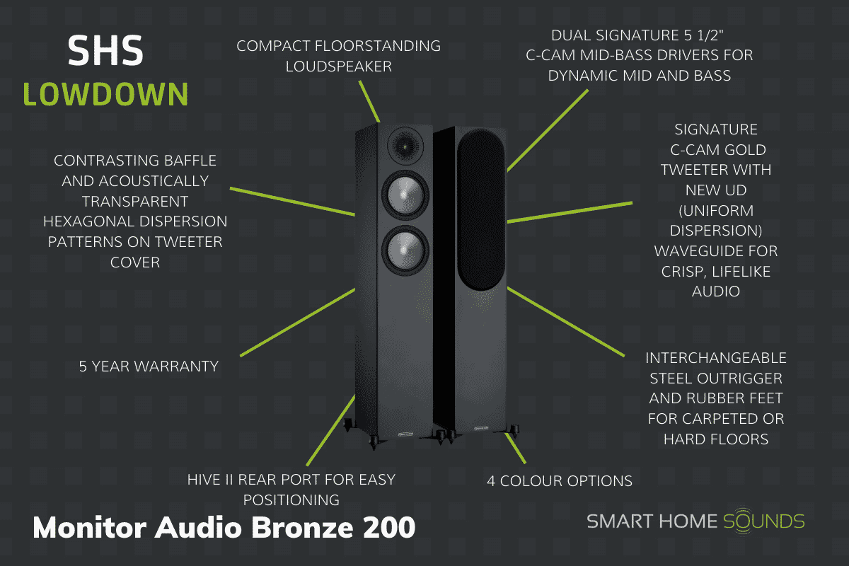 SHS Lowdown - Monitor Audio Bronze 200 Floorstanders