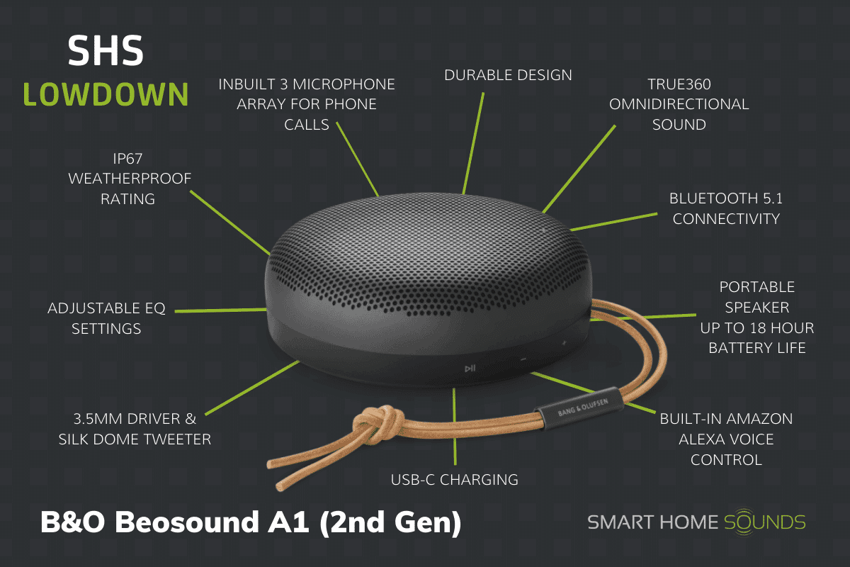 Bang & Olufsen Beosound A1 (2nd Gen) Waterproof Bluetooth Speaker