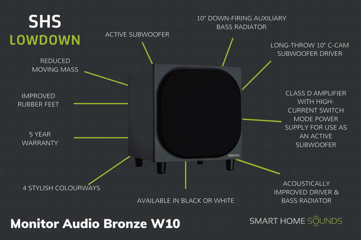 SHS Lowdown - Monitor Audio Bronze W10