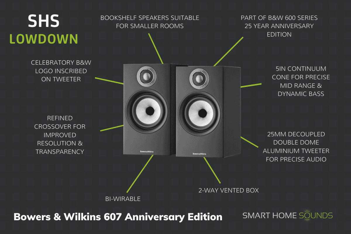 SHS Lowdown - B&W 607 Anniversary Edition Bookshelf Speakers