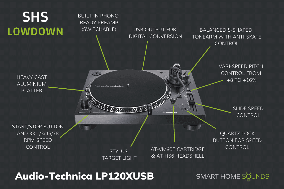 AT-LP120XUSB  Audio-Technica