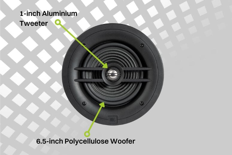Sonos Amp + 4x JBL Stage 260C In-Ceiling Speaker Bundle | Smart Home Sounds
