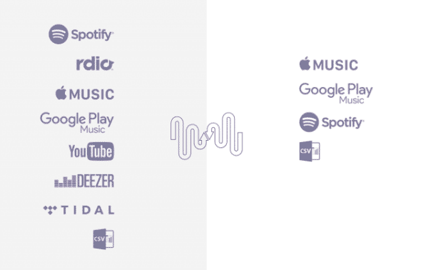 How To Transfer Playlists And Music Libraries Between Streaming Services
