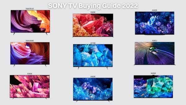 Sony TV Buying Guide 2022: Which TV is Right For You?