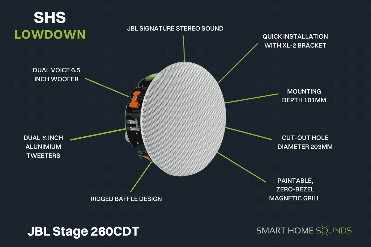 JBL Stage 260CDT Buying Notes