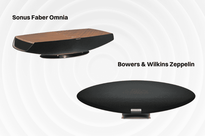 Similar Model Comparisons