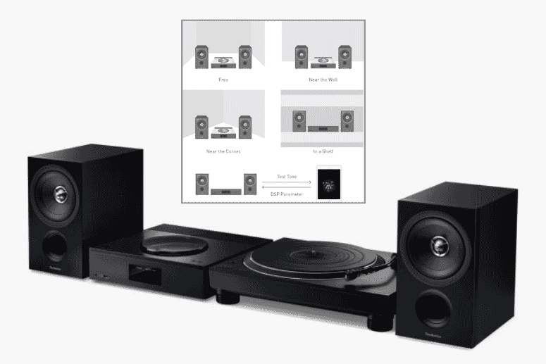 Space Tune Functionality