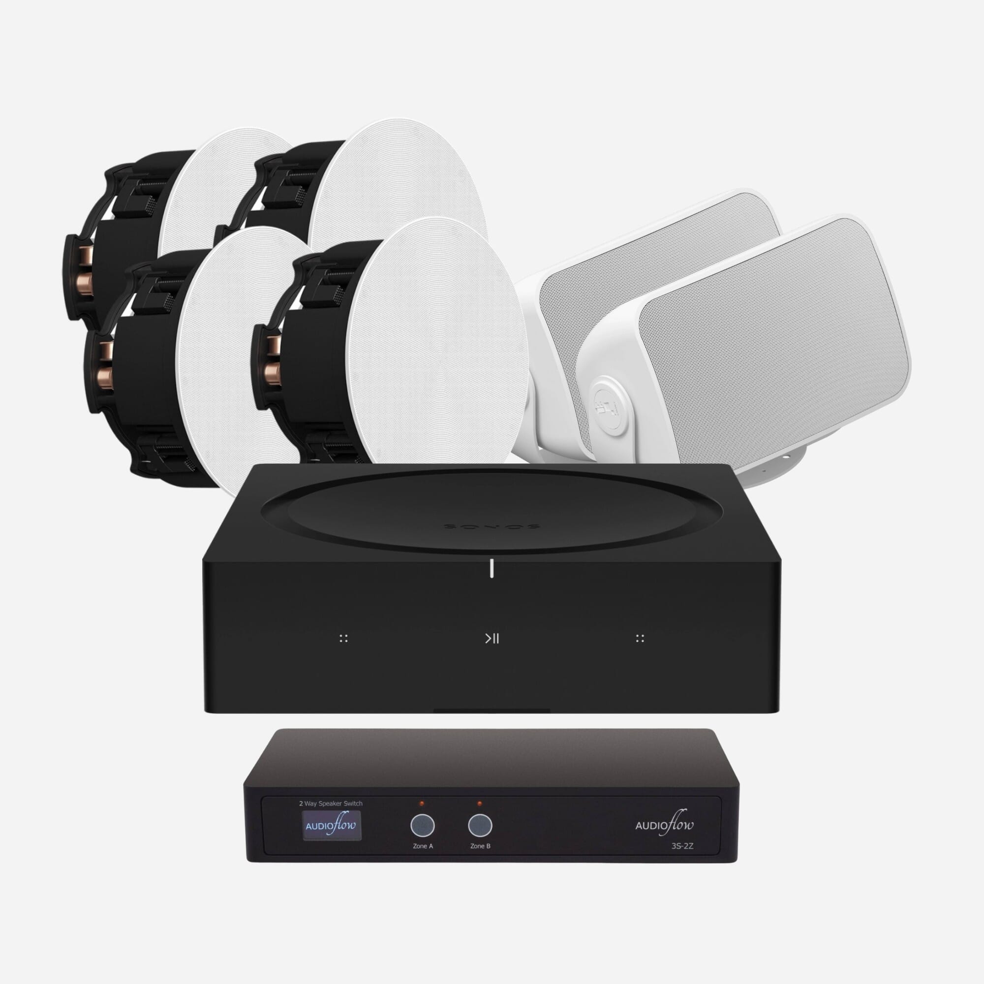 Sonos Amp + 4 x Sonos Indoor Ceiling Speakers (2 Pairs) + 2 x Sonos Outdoor Speaker Bundle (White)