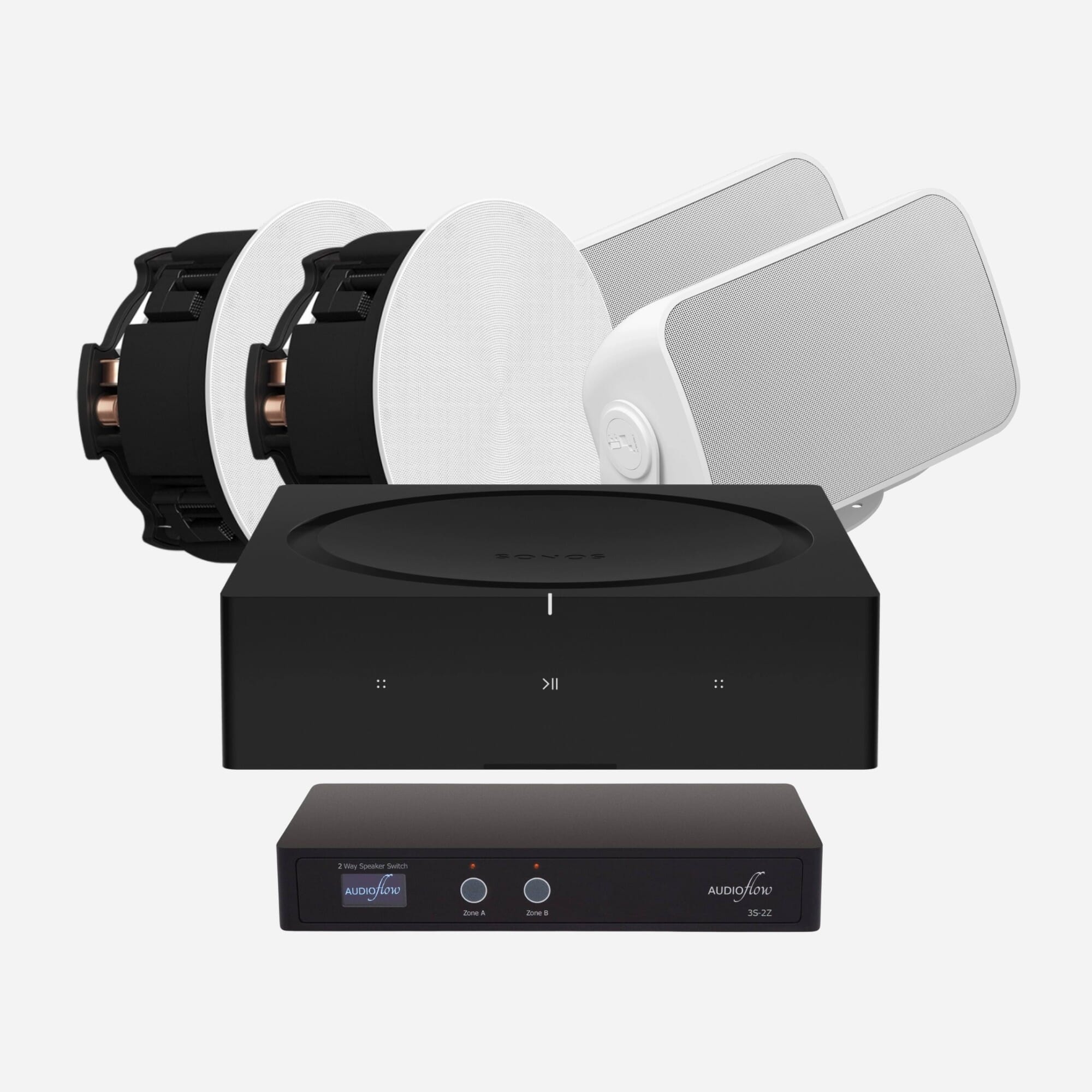 Sonos Amp + Sonos Indoor ceiling speaker + Sonos outdoor speaker bundle (White)