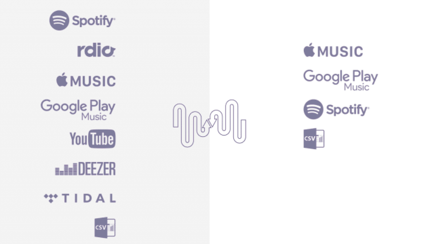 How To Transfer Playlists And Music Libraries Between Streaming Services