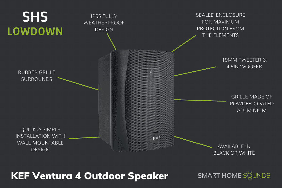 SHS Lowdown - KEF Ventura 4