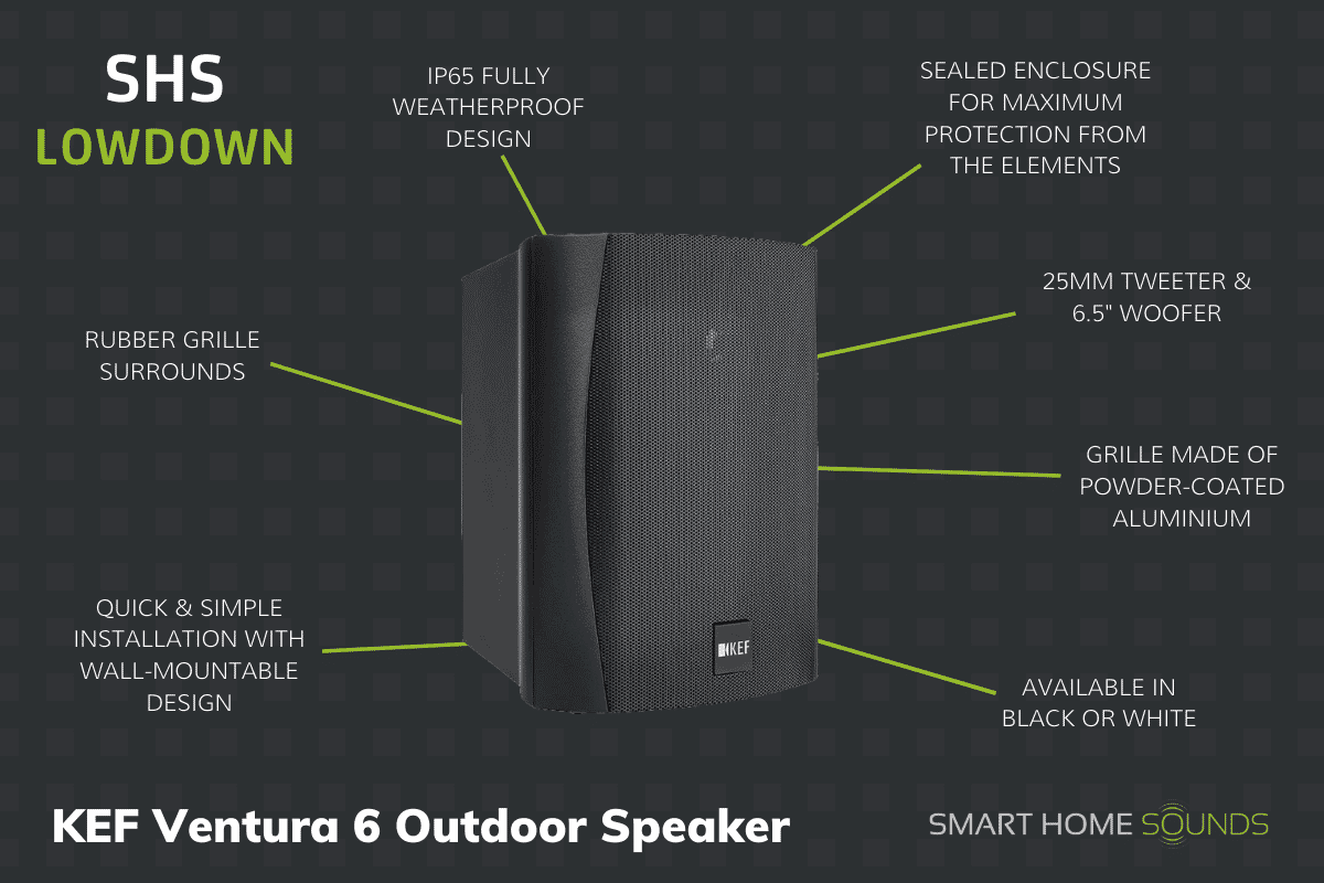 SHS Lowdown - Kef Ventura 6