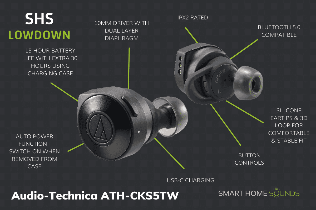 Audio-Technica ATH-CKS5TW Buying Notes
